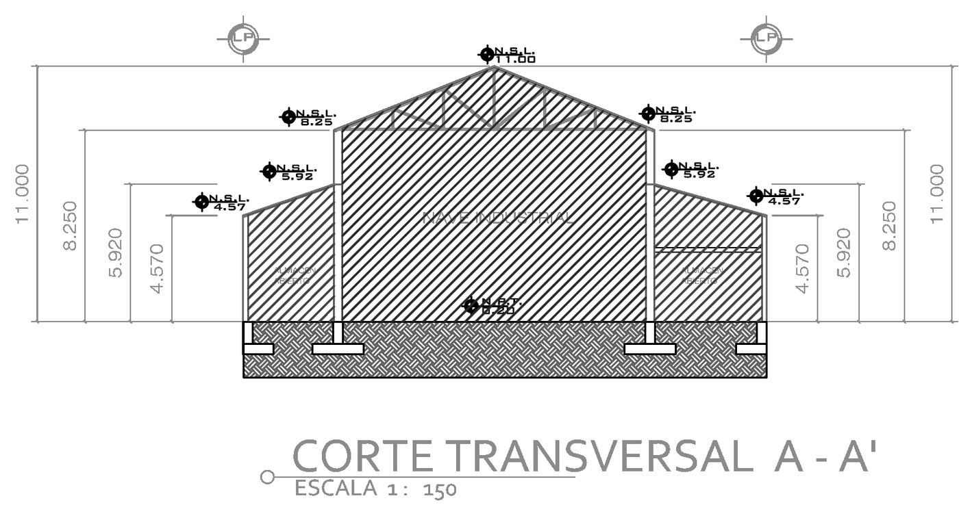 Corte transversal de la nave principal: crujía central con armadura a dos aguas, cumbrera a 11.00&nbsp;m y aleros a 8.25&nbsp;m, y naves laterales de un agua de 5.92 a 4.57&nbsp;m.